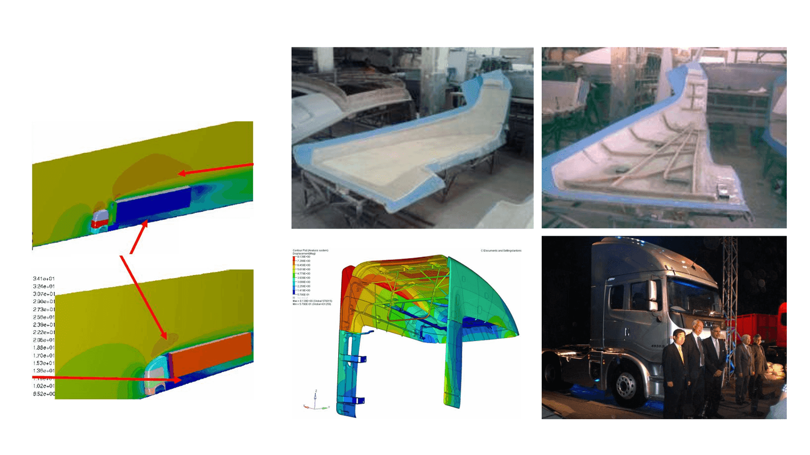Smart Product Design & Development for Better Bottomline